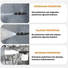 PowerMaster PM-24688 Pratik Yüksek Basınçlı Araç Yıkama Makinesi 13 Litre 80 Bar 30.000mah 350 Watt