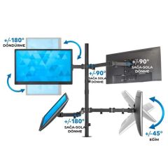 PowerMaster PM-054 13-27'' Dörtlü (Quad) Mekanik LCD-LED Gaming Monitör Tutucu Masa Stand Askı Aparatı