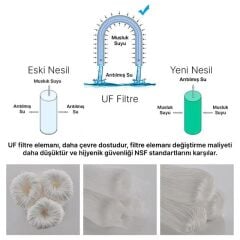 PowerMaster PM-28654 Ana Hat Su Arıtma Sistemi 10.000 L/Saat Paslanmaz Çelik Gövdeli Yıkanabilir UF-PVDF Filtreli